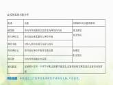 浙科版高中生物选择性必修1稳态与调节第2章神经调节第3节人体通过神经调节对刺激做出反应课件