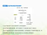 浙科版高中生物选择性必修1稳态与调节第3章体液调节第2节神经系统通过下丘脑控制内分泌系统课件