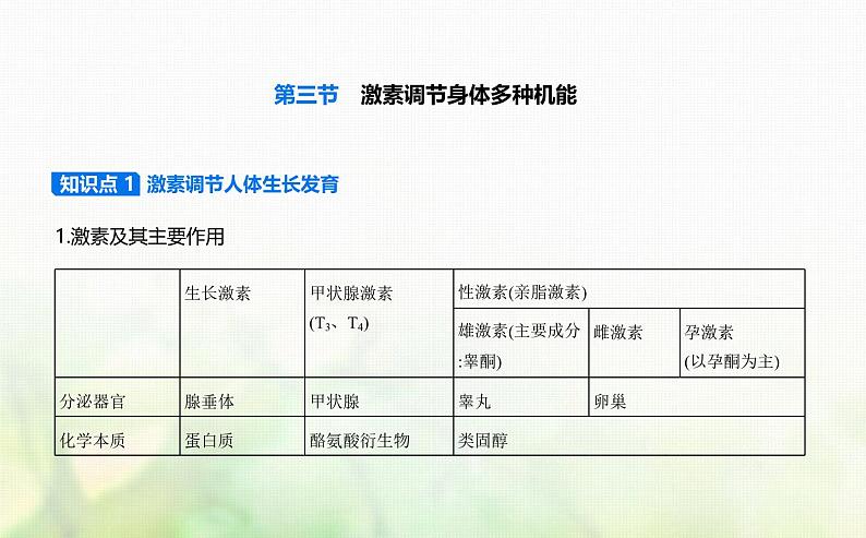 浙科版高中生物选择性必修1稳态与调节第3章体液调节第3节激素调节身体多种机能课件01