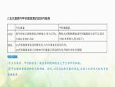 浙科版高中生物选择性必修1稳态与调节第3章体液调节第3节激素调节身体多种机能课件