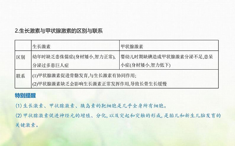 浙科版高中生物选择性必修1稳态与调节第3章体液调节第3节激素调节身体多种机能课件03