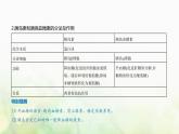 浙科版高中生物选择性必修1稳态与调节第3章体液调节第3节激素调节身体多种机能课件