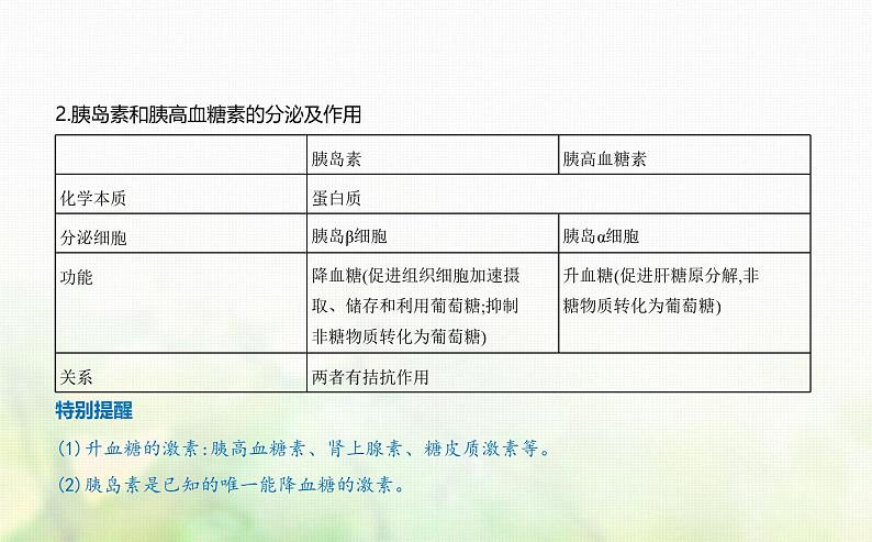 浙科版高中生物选择性必修1稳态与调节第3章体液调节第3节激素调节身体多种机能课件05