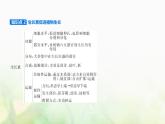 浙科版高中生物选择性必修1稳态与调节第5章第1节生长素的发现开启了人类对植物激素调节的探索课件