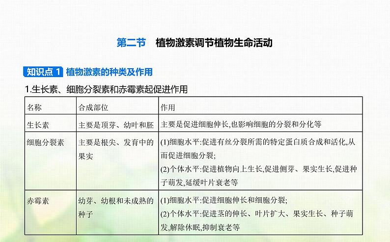 浙科版高中生物选择性必修1稳态与调节第5章植物生命活动的调节第2节植物激素调节植物生命活动课件第1页