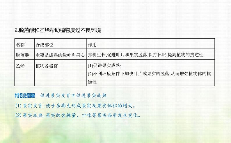 浙科版高中生物选择性必修1稳态与调节第5章植物生命活动的调节第2节植物激素调节植物生命活动课件第2页