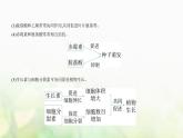 浙科版高中生物选择性必修1稳态与调节第5章植物生命活动的调节第2节植物激素调节植物生命活动课件