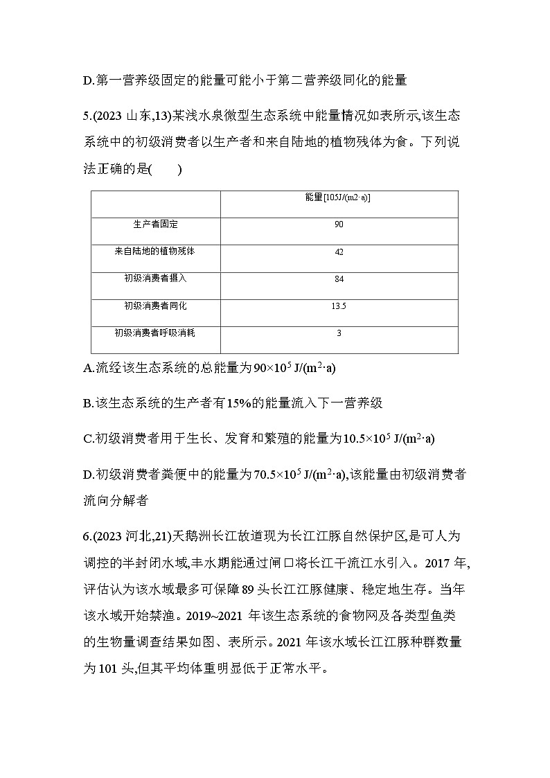 人教版高中生物选择性必修2生物与环境生物第3章生态系统及其稳定性综合拔高练含答案第3页