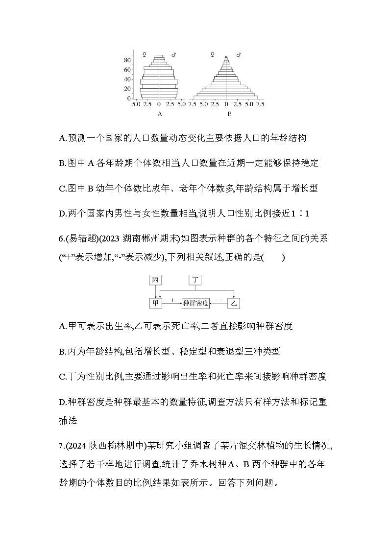 人教版高中生物选择性必修2生物与环境生物第1章种群及其动态第1节种群的数量特征练习含答案第3页