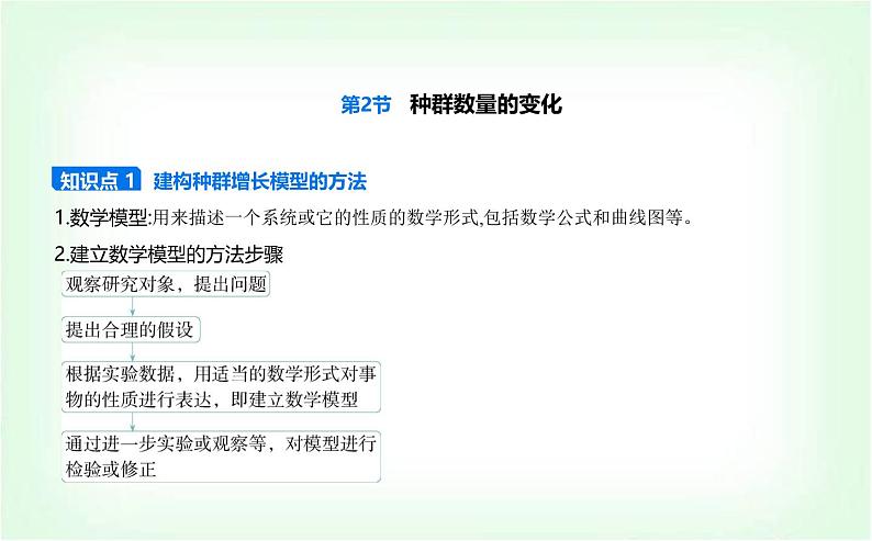 人教版高中生物选择性必修2生物与环境生物第1章种群及其动态第2节种群数量的变化课件01