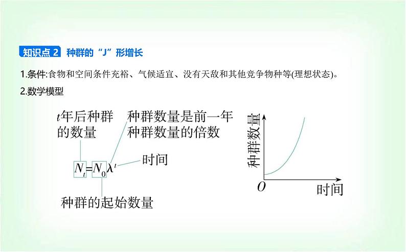 人教版高中生物选择性必修2生物与环境生物第1章种群及其动态第2节种群数量的变化课件03