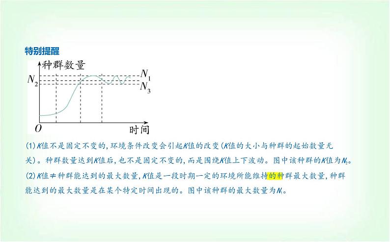 人教版高中生物选择性必修2生物与环境生物第1章种群及其动态第2节种群数量的变化课件08