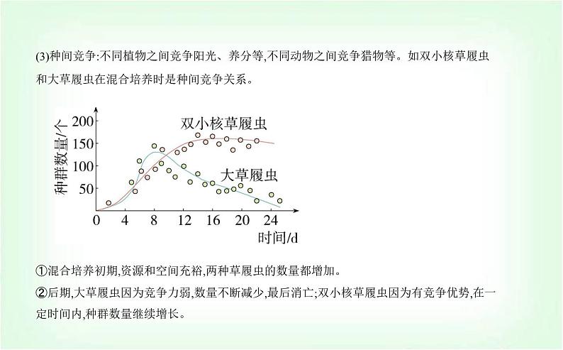 人教版高中生物选择性必修2生物与环境生物第1章种群及其动态第3节影响种群数量变化的因素课件第3页