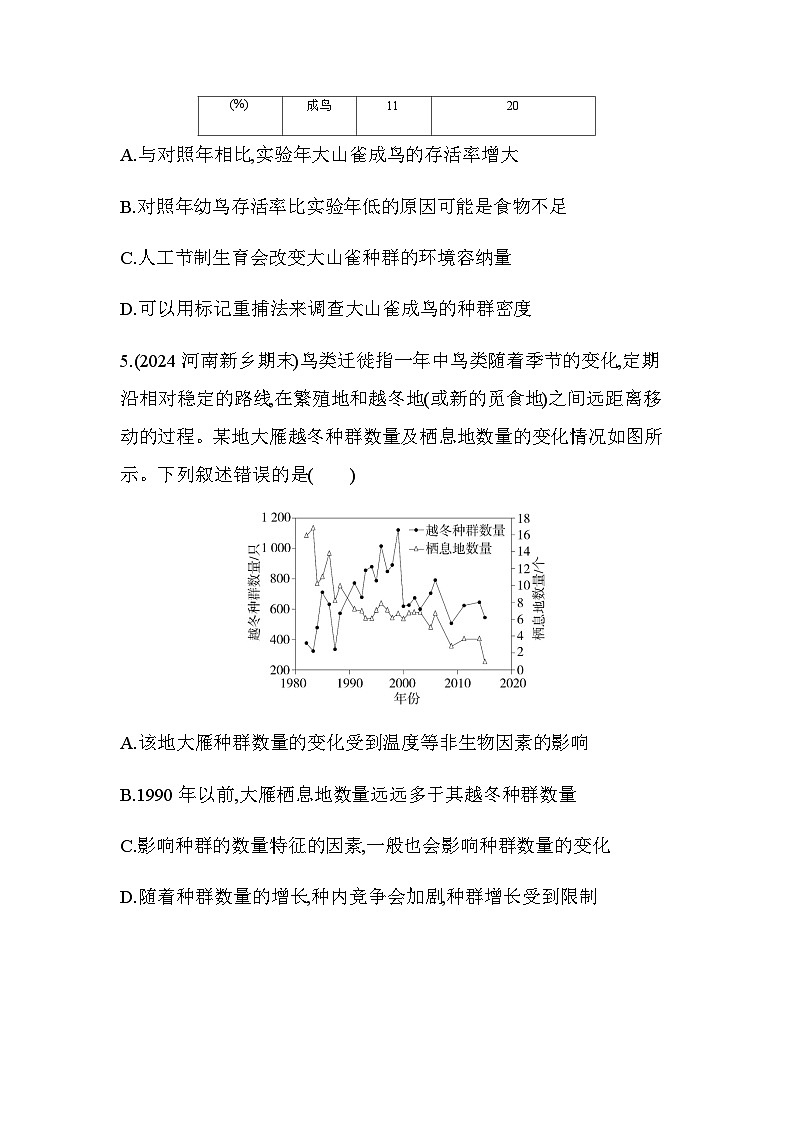 人教版高中生物选择性必修2生物与环境生物第1章种群及其动态第3节影响种群数量变化的因素练习含答案第3页