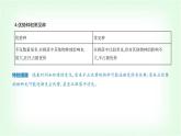 人教版高中生物选择性必修2生物与环境生物第2章群落及其演替第1节群落的结构课件