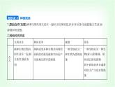人教版高中生物选择性必修2生物与环境生物第2章群落及其演替第1节群落的结构课件