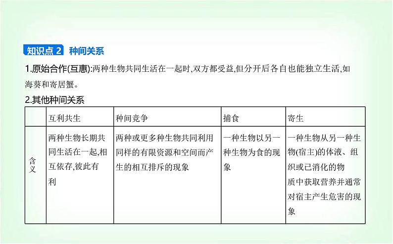 人教版高中生物选择性必修2生物与环境生物第2章群落及其演替第1节群落的结构课件第3页