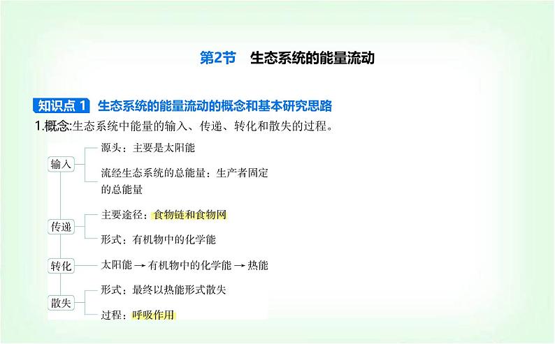 人教版高中生物选择性必修2生物与环境生物第3章生态系统及其稳定性第2节生态系统的能量流动课件第1页