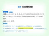 人教版高中生物选择性必修2生物与环境生物第3章生态系统及其稳定性第3节生态系统的物质循环课件