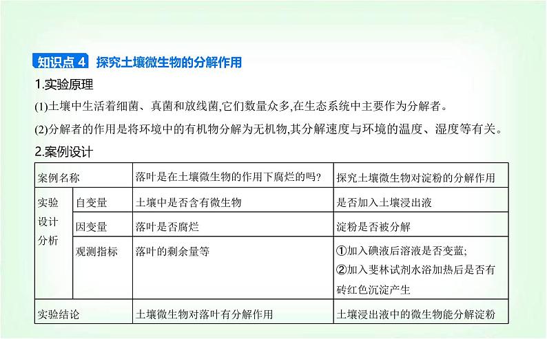 人教版高中生物选择性必修2生物与环境生物第3章生态系统及其稳定性第3节生态系统的物质循环课件第7页