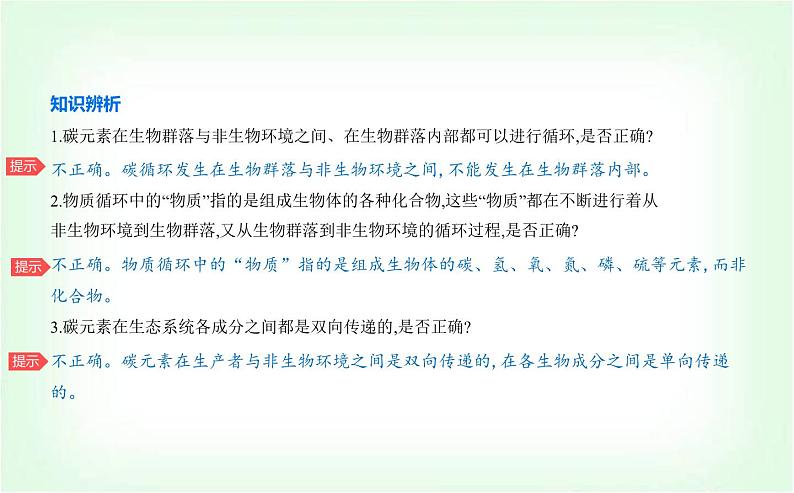 人教版高中生物选择性必修2生物与环境生物第3章生态系统及其稳定性第3节生态系统的物质循环课件第8页