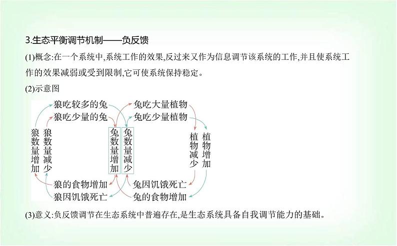 人教版高中生物选择性必修2生物与环境生物第3章生态系统及其稳定性第5节生态系统的稳定性课件第2页