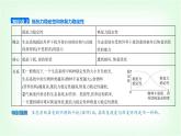 人教版高中生物选择性必修2生物与环境生物第3章生态系统及其稳定性第5节生态系统的稳定性课件