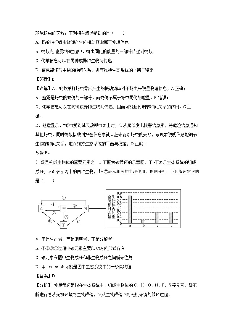 [生物][期末]重庆市部分区2023-2024学年高二下学期期末考试试题(解析版)02