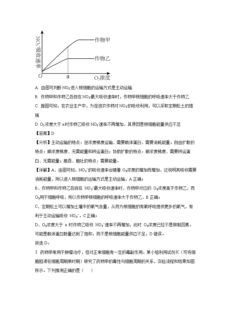 [生物][期末]安徽省合肥市普通高中六校联盟2023-2024学年高一下学期期末联考试卷(解析版)第2页