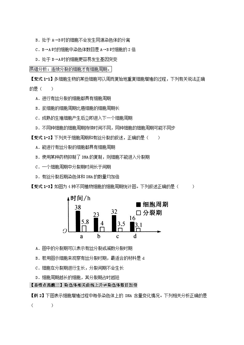 新高考专用备战2024年高考生物易错题精选易错点06细胞增殖的“四个”陷阱学生版第2页
