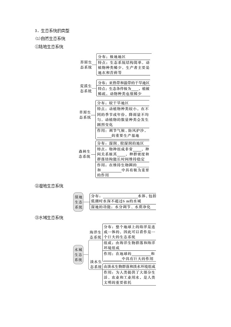2024届高考生物一轮复习学案第九单元生物与环境第6课时生态系统的结构苏教版03