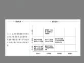 5.4.2光合作用的原理 课件 高一上学期 人教版（2019）高中生物必修一