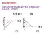 5.1降低化学反应活化能的酶 第2课时 课件 高一上学期人教版（2019）高中生物必修一