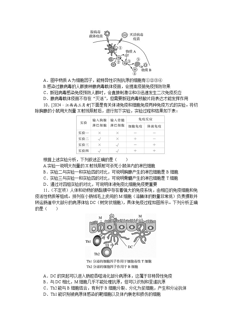 2025届高中生物全程复习构想检测课时训练30免疫调节（Word版附解析）第3页