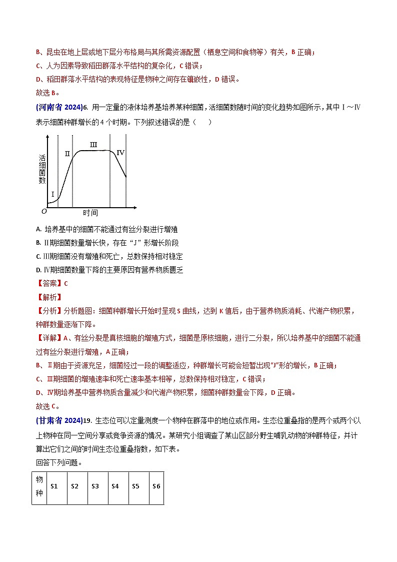 2024年高考真题和模拟题生物分类汇编（全国通用）专题15 种群和群落（解析版）02
