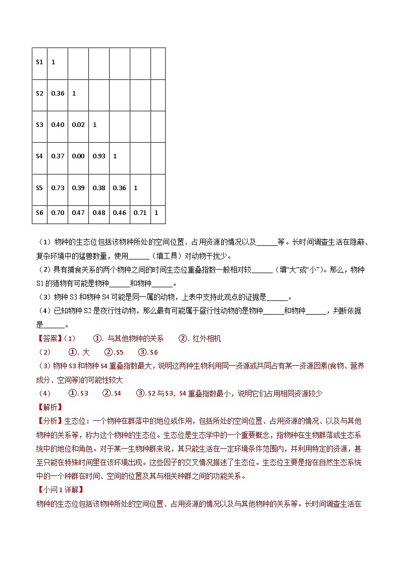 2024年高考真题和模拟题生物分类汇编（全国通用）专题15 种群和群落（解析版）03