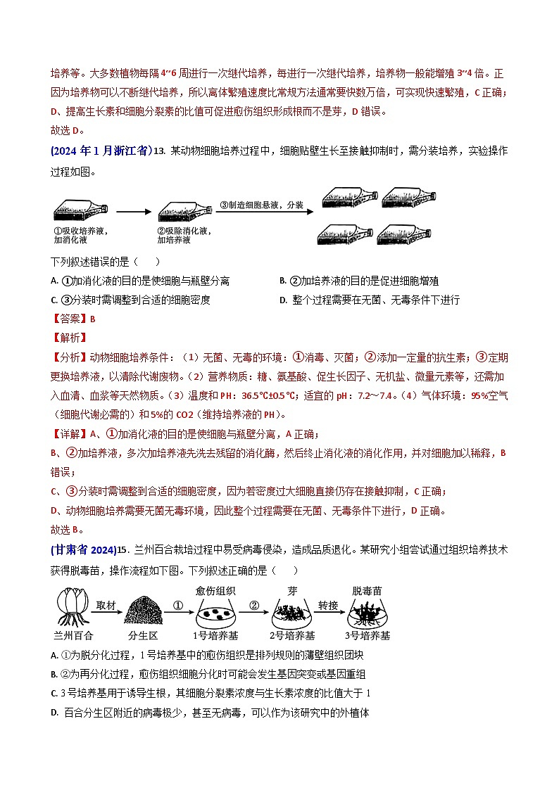 2024年高考真题和模拟题生物分类汇编（全国通用）专题19 细胞工程、胚胎工程（解析版）02