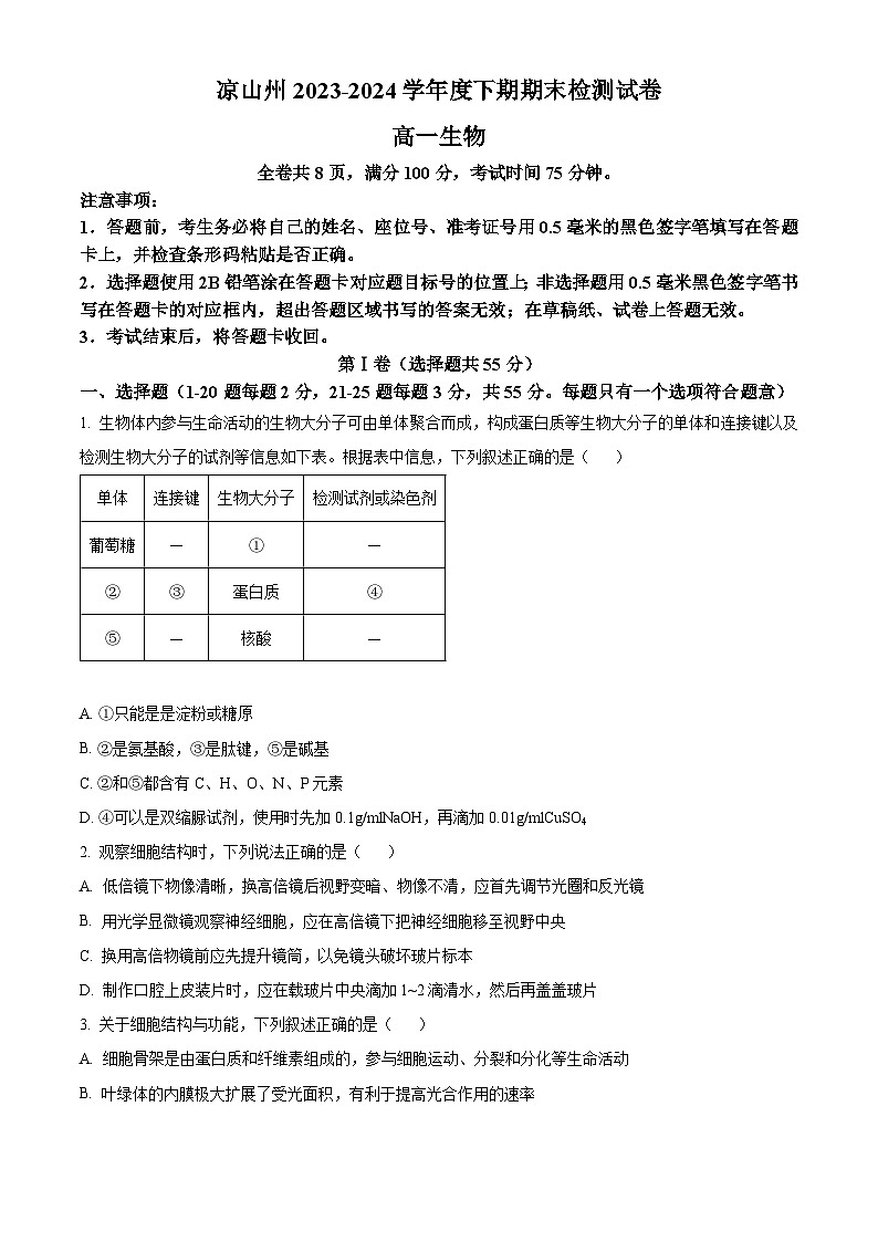 2024凉山州高一下学期期末考试生物含解析第1页