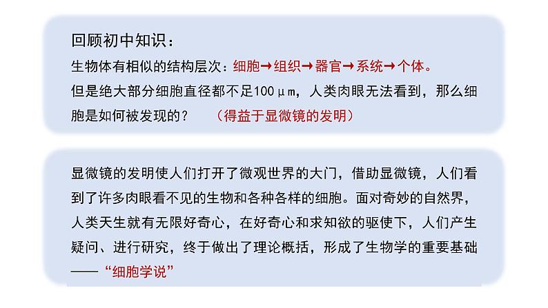 人教版高中生物必修一第一章第一节细胞是生命活动的基本单位（课时1）课件02