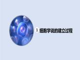 人教版高中生物必修一第一章第一节细胞是生命活动的基本单位（课时1）课件
