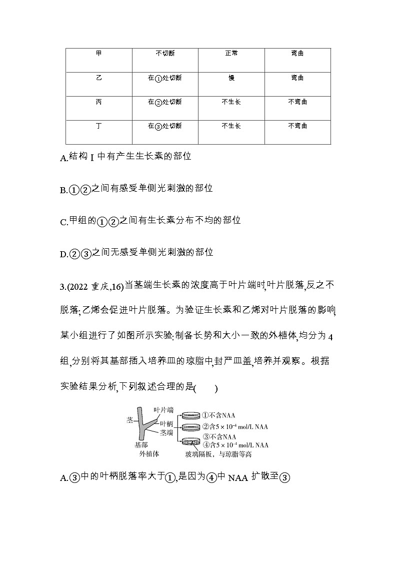 人教版高中生物选择性必修1稳态与调节第5章植物生命活动的调节综合拔高练含答案第2页