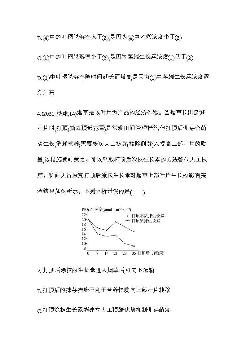 人教版高中生物选择性必修1稳态与调节第5章植物生命活动的调节综合拔高练含答案第3页
