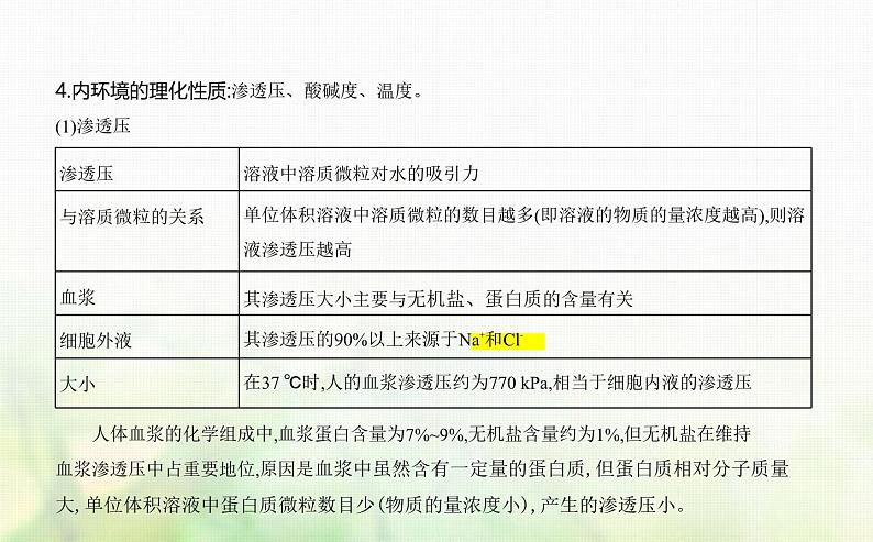 人教版高中生物选择性必修1稳态与调节第1章人体的内环境与稳态第1节细胞生活的环境课件第6页