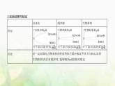 人教版高中生物选择性必修1稳态与调节第1章人体的内环境与稳态第2节内环境的稳态课件
