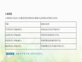 人教版高中生物选择性必修1稳态与调节第2章神经调节第5节人脑的高级功能课件
