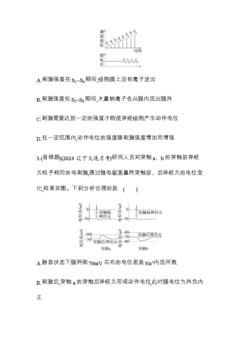 人教版高中生物选择性必修1稳态与调节第2章神经调节专题强化练1电表指针的偏转及膜电位变化曲线问题含答案第2页