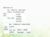 人教版高中生物选择性必修1稳态与调节第3章体液调节第2节激素调节的过程课件