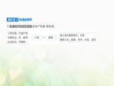 人教版高中生物选择性必修1稳态与调节第3章体液调节第3节体液调节与神经调节的关系课件