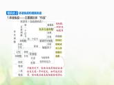 人教版高中生物选择性必修1稳态与调节第4章免疫调节第2节特异性免疫课件