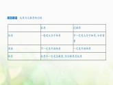 人教版高中生物选择性必修1稳态与调节第4章免疫调节第3节免疫失调课件